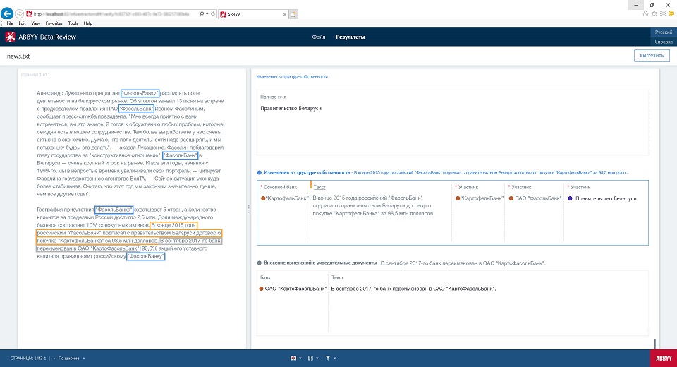 Как NLP-технологии ABBYY научились мониторить новости и управлять рисками - 10