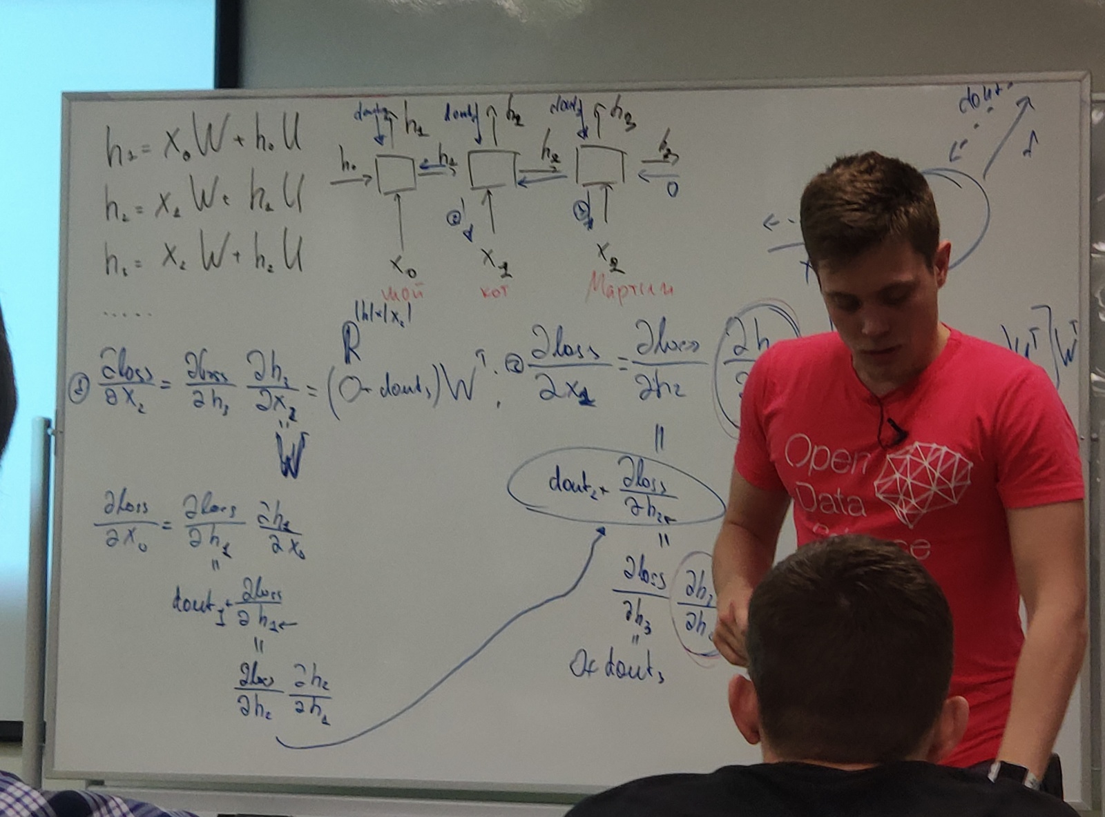 Открытый курс «Deep Learning in NLP» от создателей DeepPavlov на базе курса cs224n - 3 image