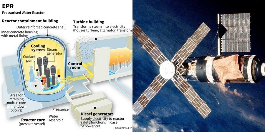 Сколь дороги космические исследования? - 78