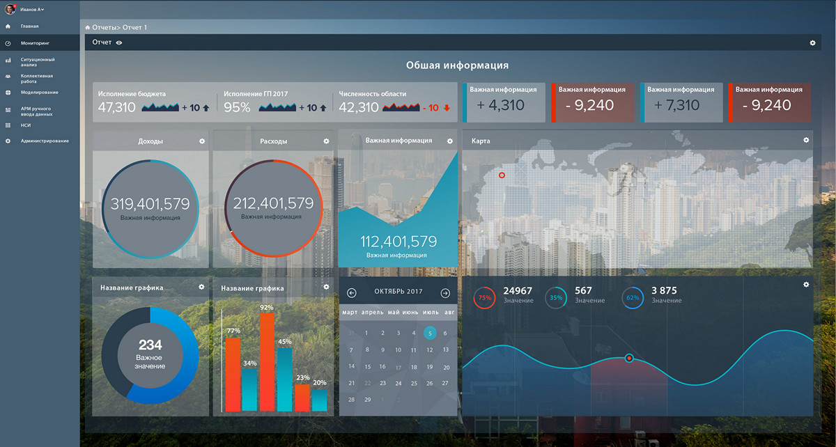 Power bi в россии