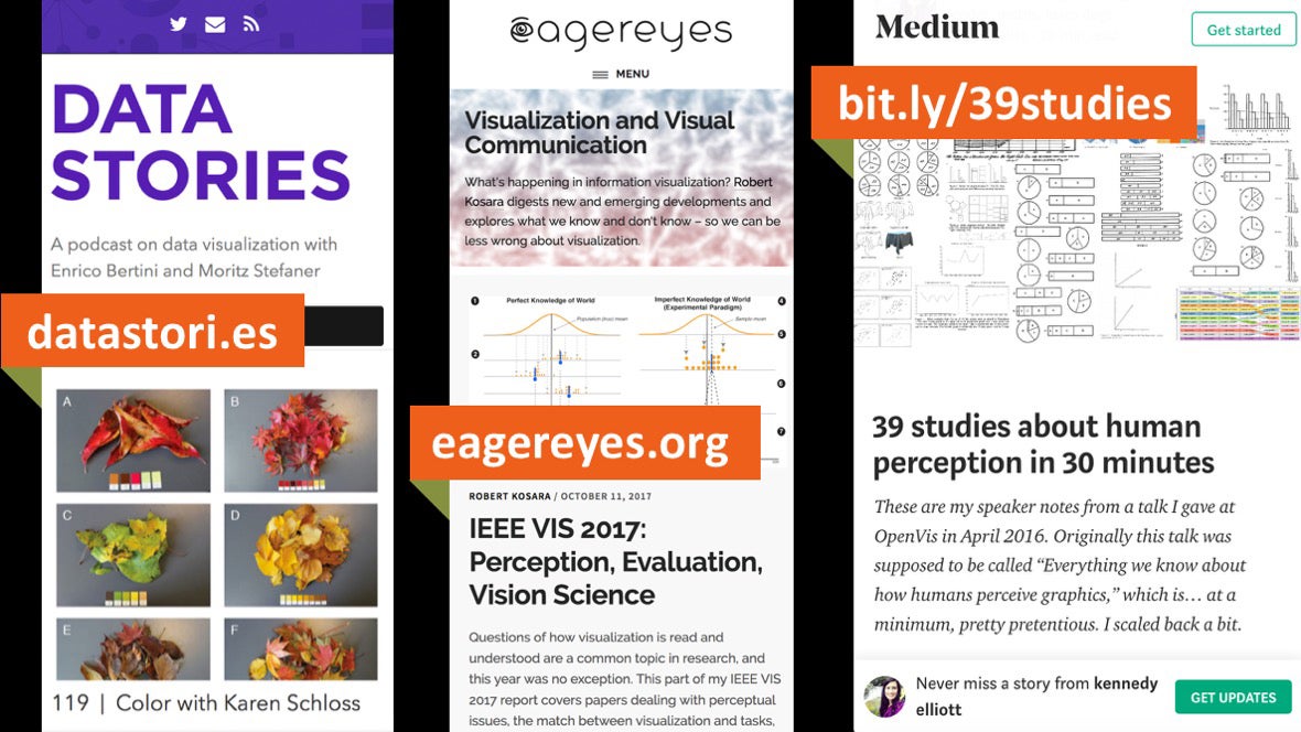 Визуализация науки: иллюстрации и инфографика - 55 Визуализация науки: иллюстрации и инфографика - 55