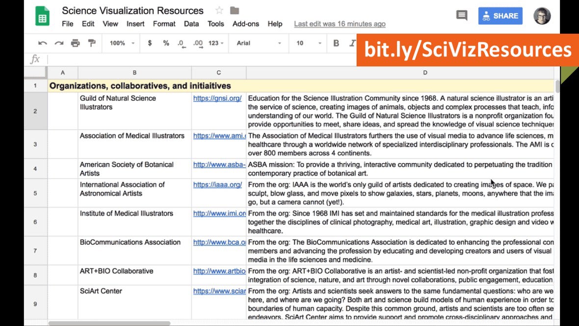 Визуализация науки: иллюстрации и инфографика - 62 Визуализация науки: иллюстрации и инфографика - 62