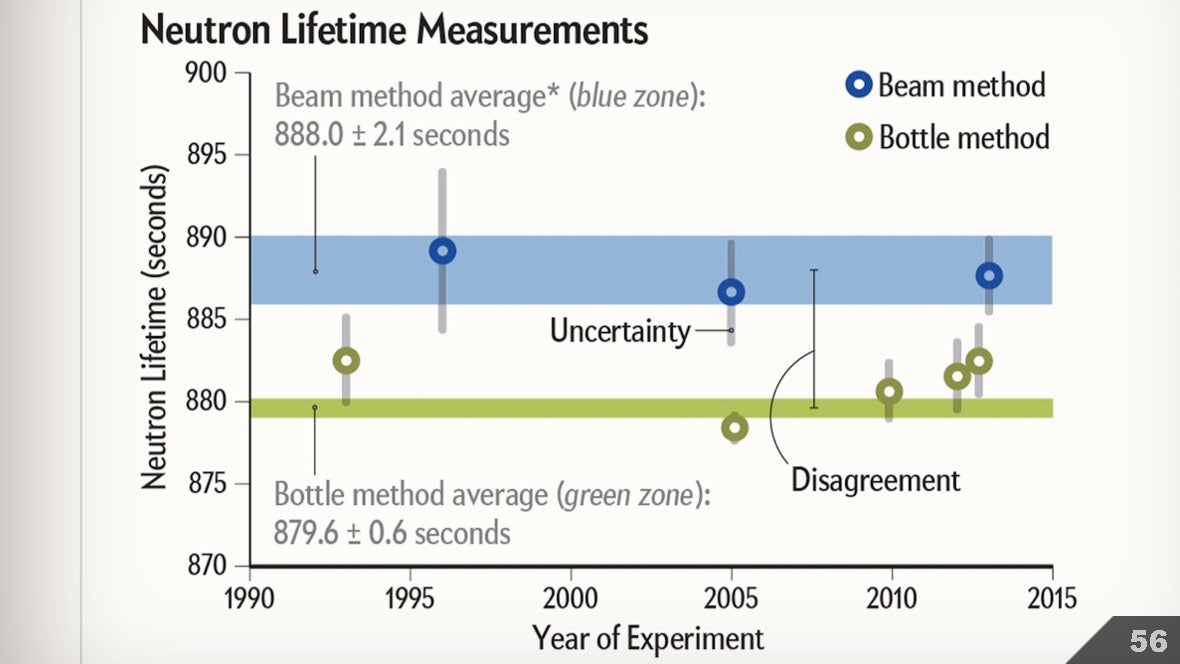 Визуализация науки: иллюстрации и инфографика - 66 Визуализация науки: иллюстрации и инфографика - 66