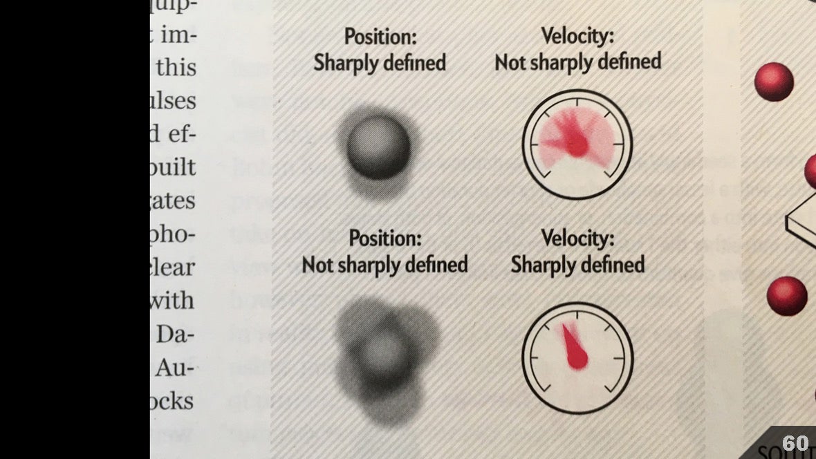 Визуализация науки: иллюстрации и инфографика - 72 Визуализация науки: иллюстрации и инфографика - 72