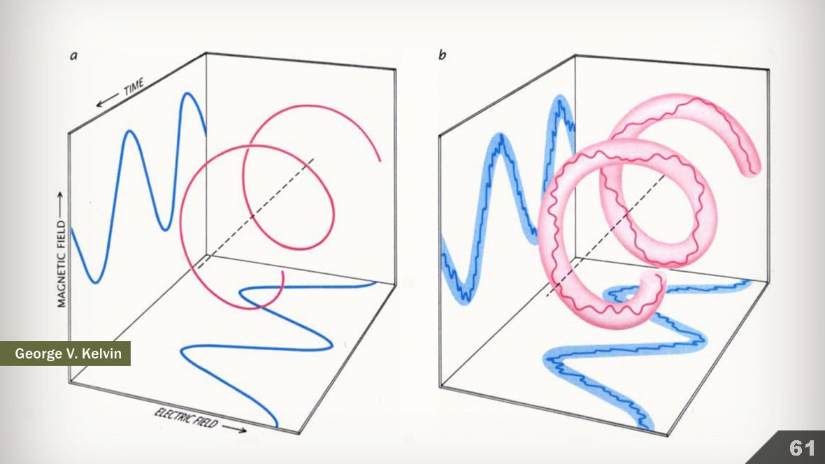 Визуализация науки: иллюстрации и инфографика - 73 Визуализация науки: иллюстрации и инфографика - 73