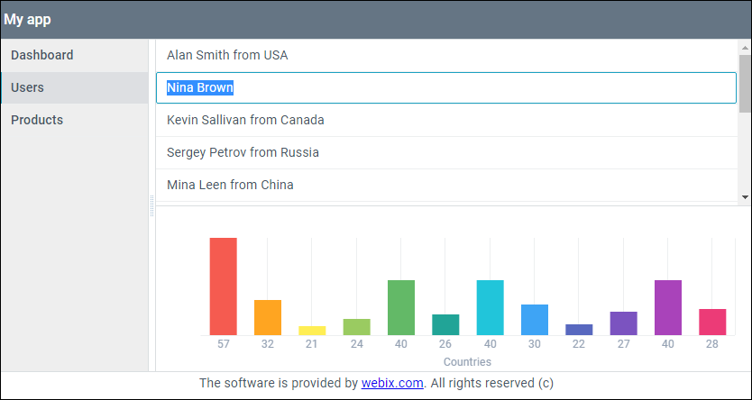 JavaScript библиотека Webix глазами новичка. Часть 4. Работа с данными. CRUD - 5