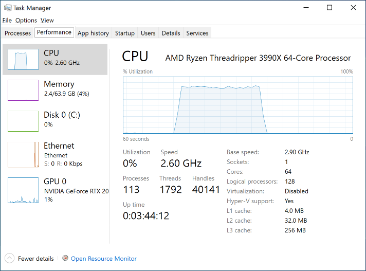 Новая статья: Обзор процессора AMD Ryzen Threadripper 3990X: контрольный выстрел