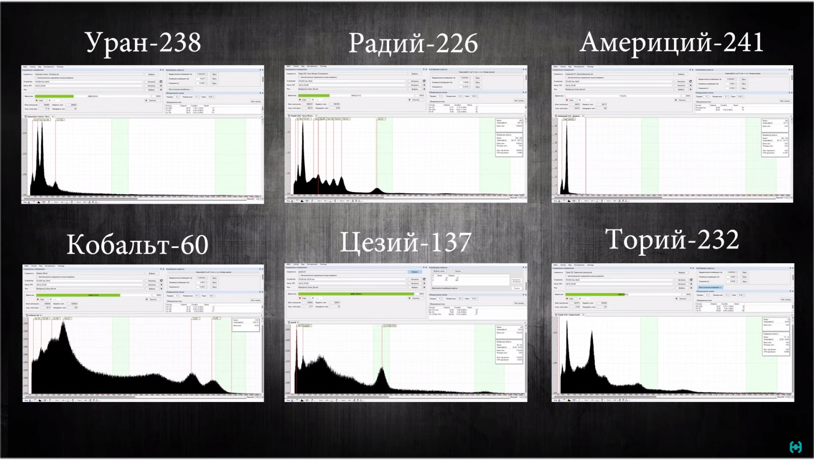 Радиоактивные продукты. Гамма-спектрометр. Часть 2 - 22 Радиоактивные продукты. Гамма-спектрометр. Часть 2 - 22