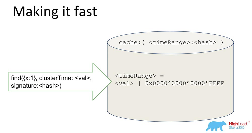 HighLoad++, Михаил Тюленев (MongoDB): Causal consistency: от теории к практике - 22