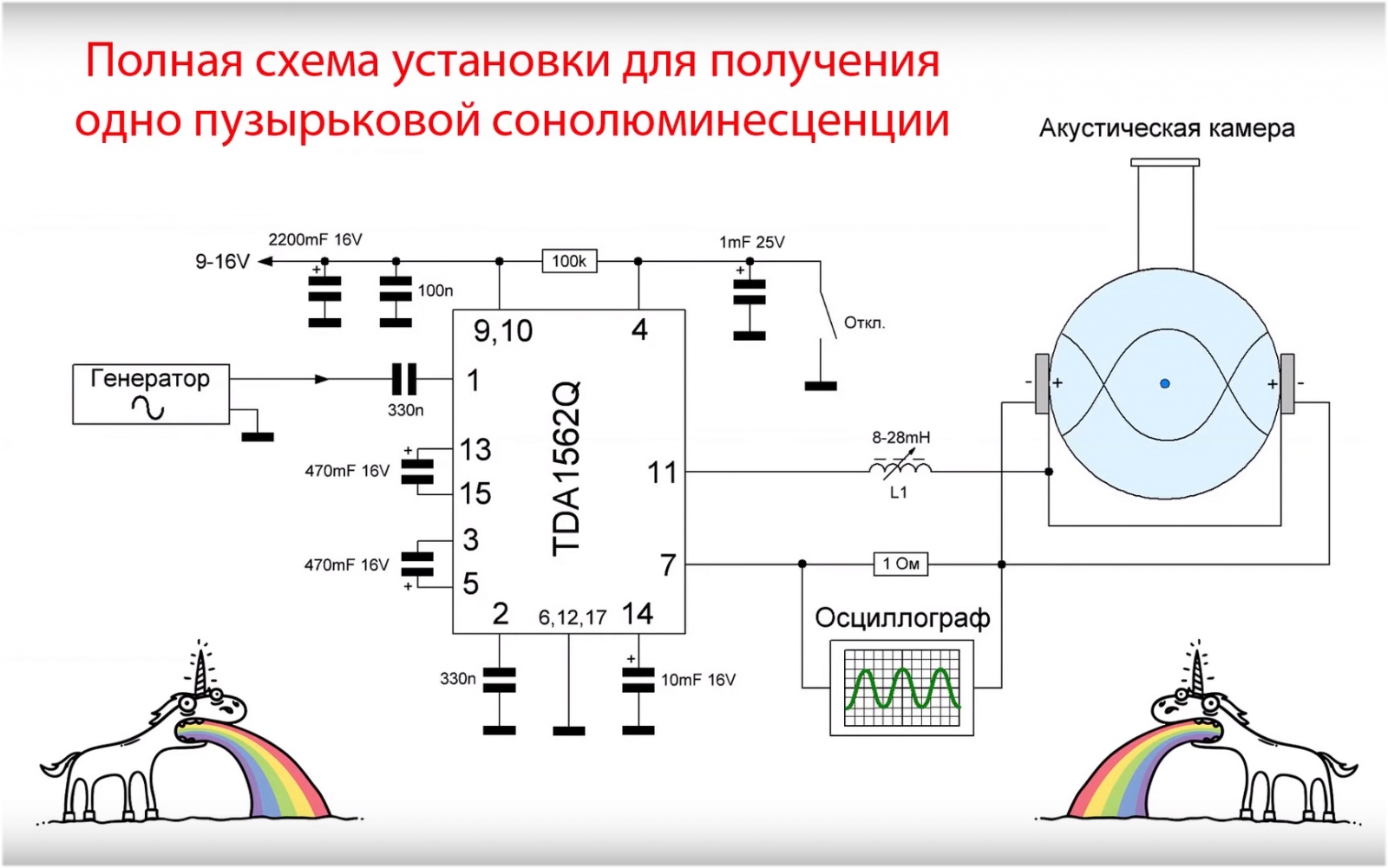 Нейтронная звезда в пробирке. Сонолюминесценция - 21