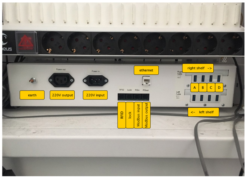 Hypercube. How we gave developers test devices without losing any - 15 Hypercube. How we gave developers test devices without losing any - 15