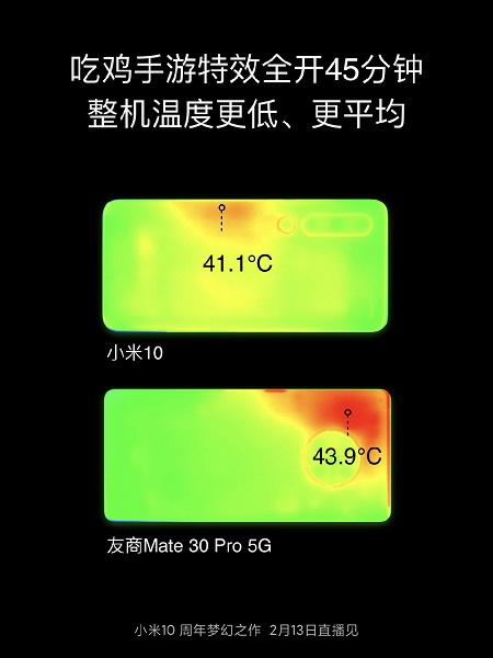 У Xiaomi Mi 10 есть своя «пугающая технология» - 2 У Xiaomi Mi 10 есть своя «пугающая технология»