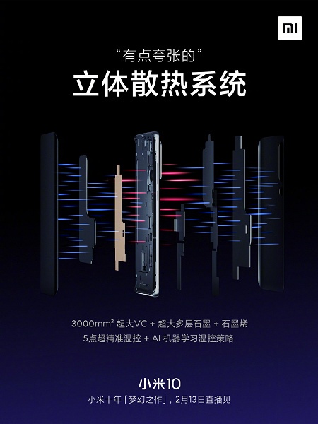 У Xiaomi Mi 10 есть своя «пугающая технология» - 3 У Xiaomi Mi 10 есть своя «пугающая технология»