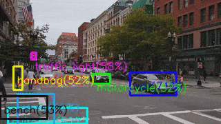 Видео с облачным детектором объектов на Raspberry Pi - 3 Видео с облачным детектором объектов на Raspberry Pi - 3
