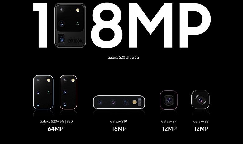 Samsung Galaxy S20 &mdash; утечки продолжаются