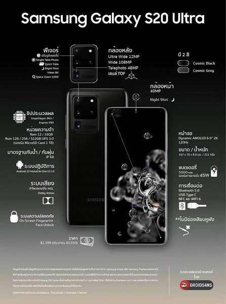 Samsung Galaxy S20 &mdash; утечки продолжаются