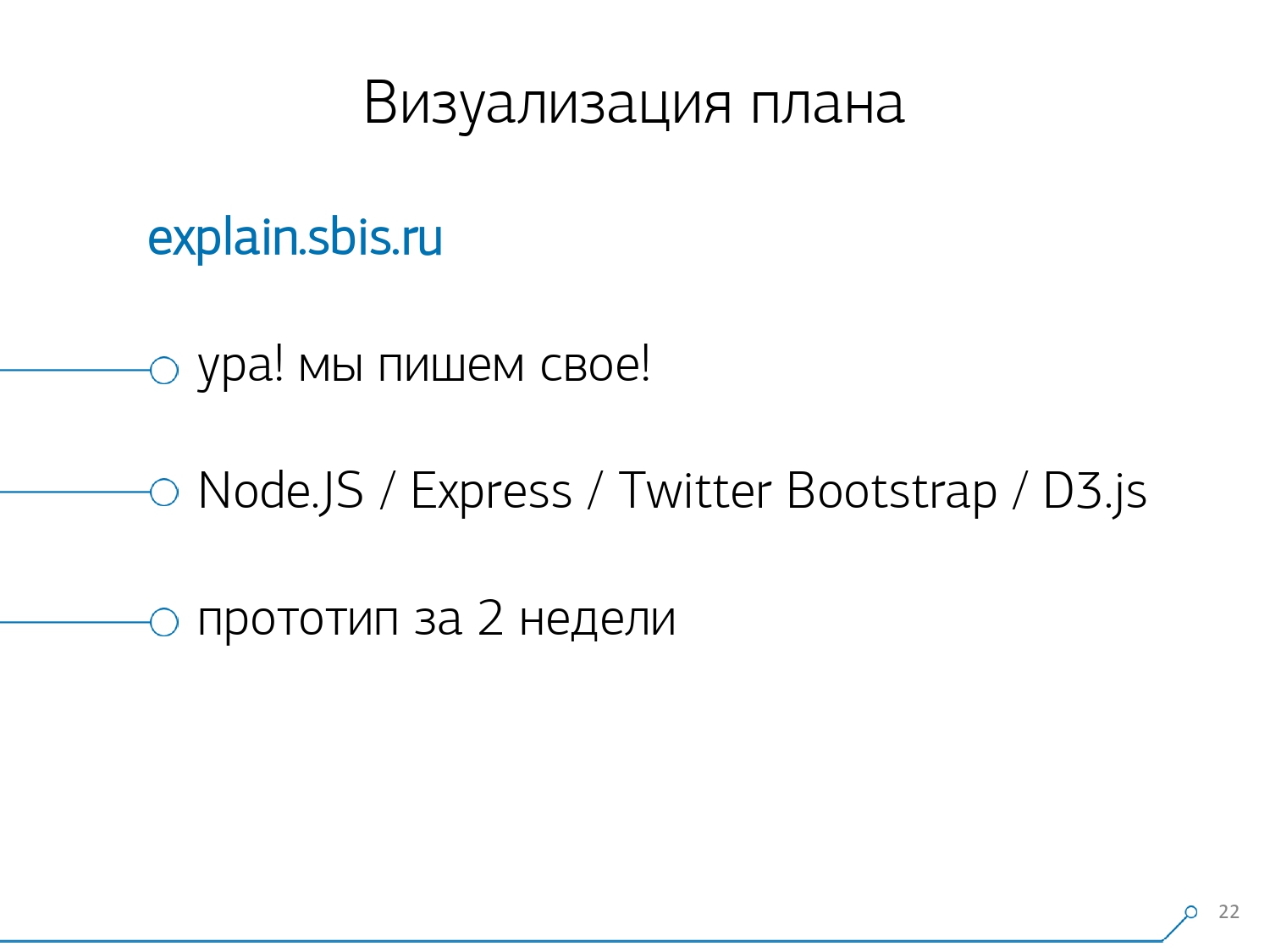 Массовая оптимизация запросов PostgreSQL. Кирилл Боровиков (Тензор) - 10