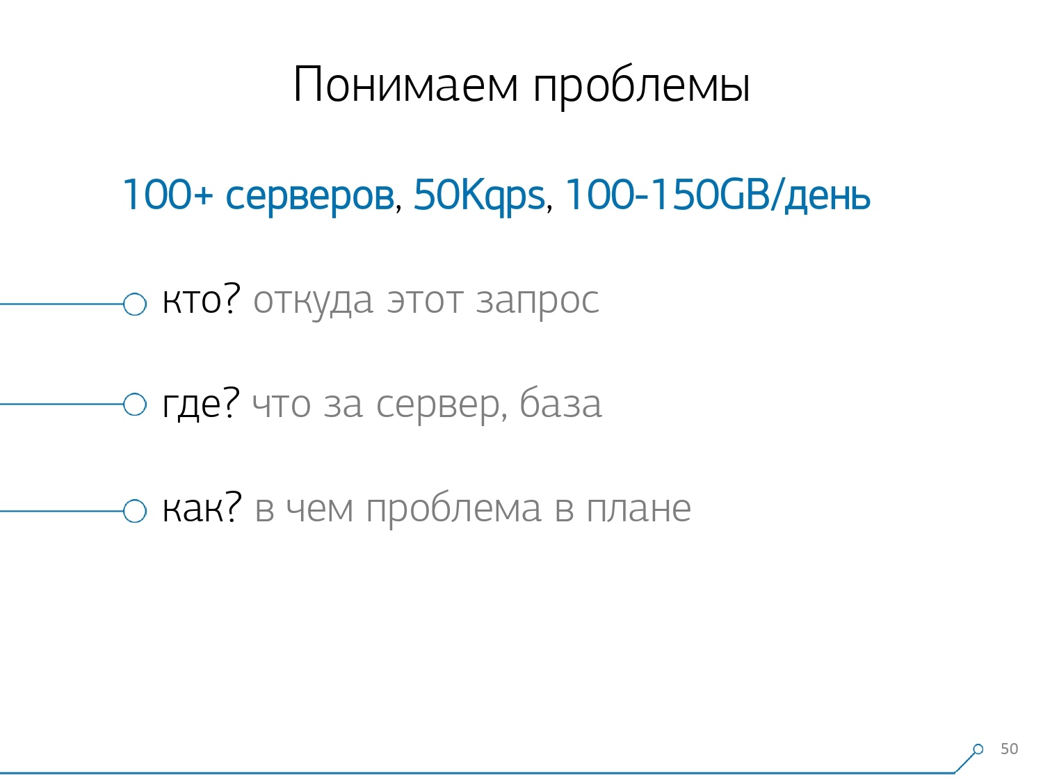 Массовая оптимизация запросов PostgreSQL. Кирилл Боровиков (Тензор) - 24