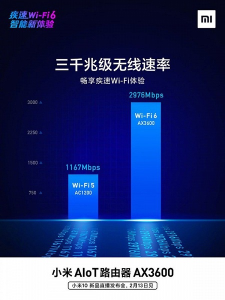 Потребительский флагман Xiaomi получит платформу Qualcomm корпоративного уровня