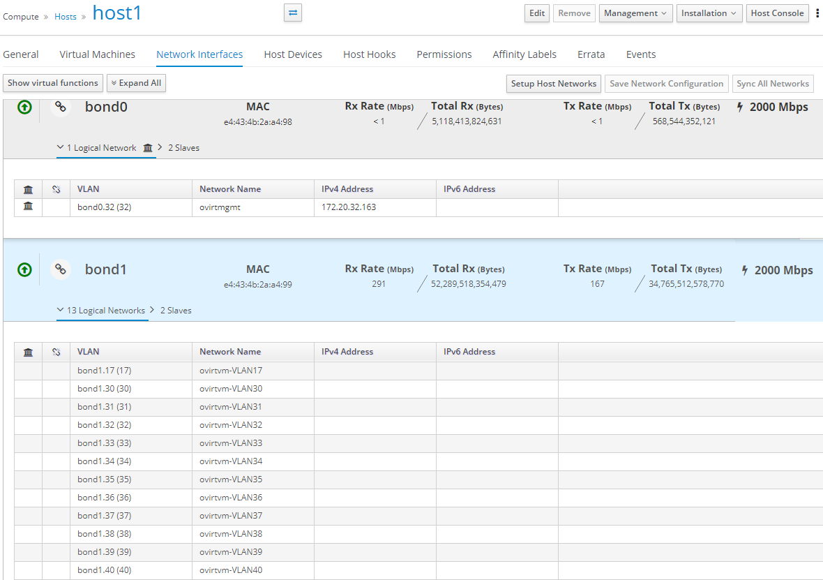 Создание отказоустойчивой ИТ инфраструктуры. Часть 3. Организация маршрутизации на роутерах VyOS - 3
