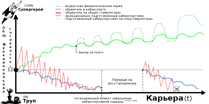 Хрестоматийный случай одного гика - 11 image