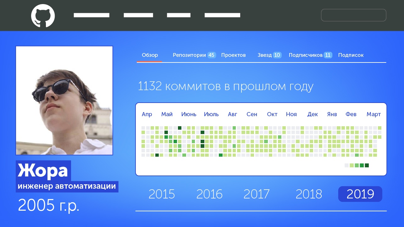 Мне 14, и я совмещаю школу с работой в ИТ - 1