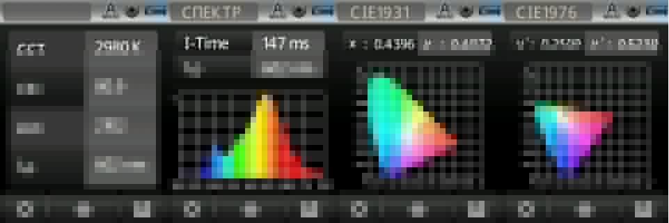 Обзор светодиодных ламп Spectrum Led GU10 из Европы - 13 Обзор светодиодных ламп Spectrum Led GU10 из Европы - 13