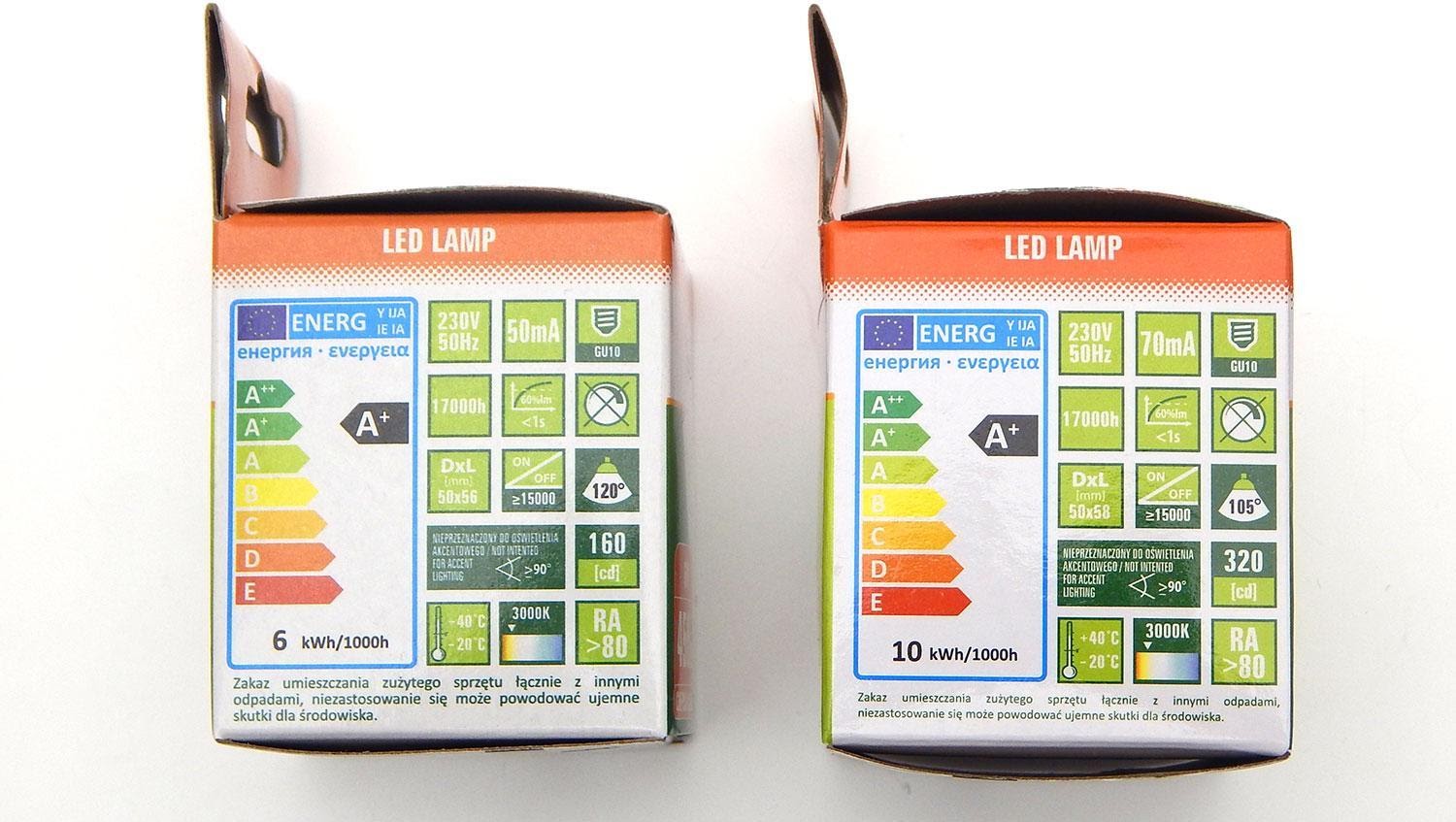 Обзор светодиодных ламп Spectrum Led GU10 из Европы - 15 Обзор светодиодных ламп Spectrum Led GU10 из Европы - 15