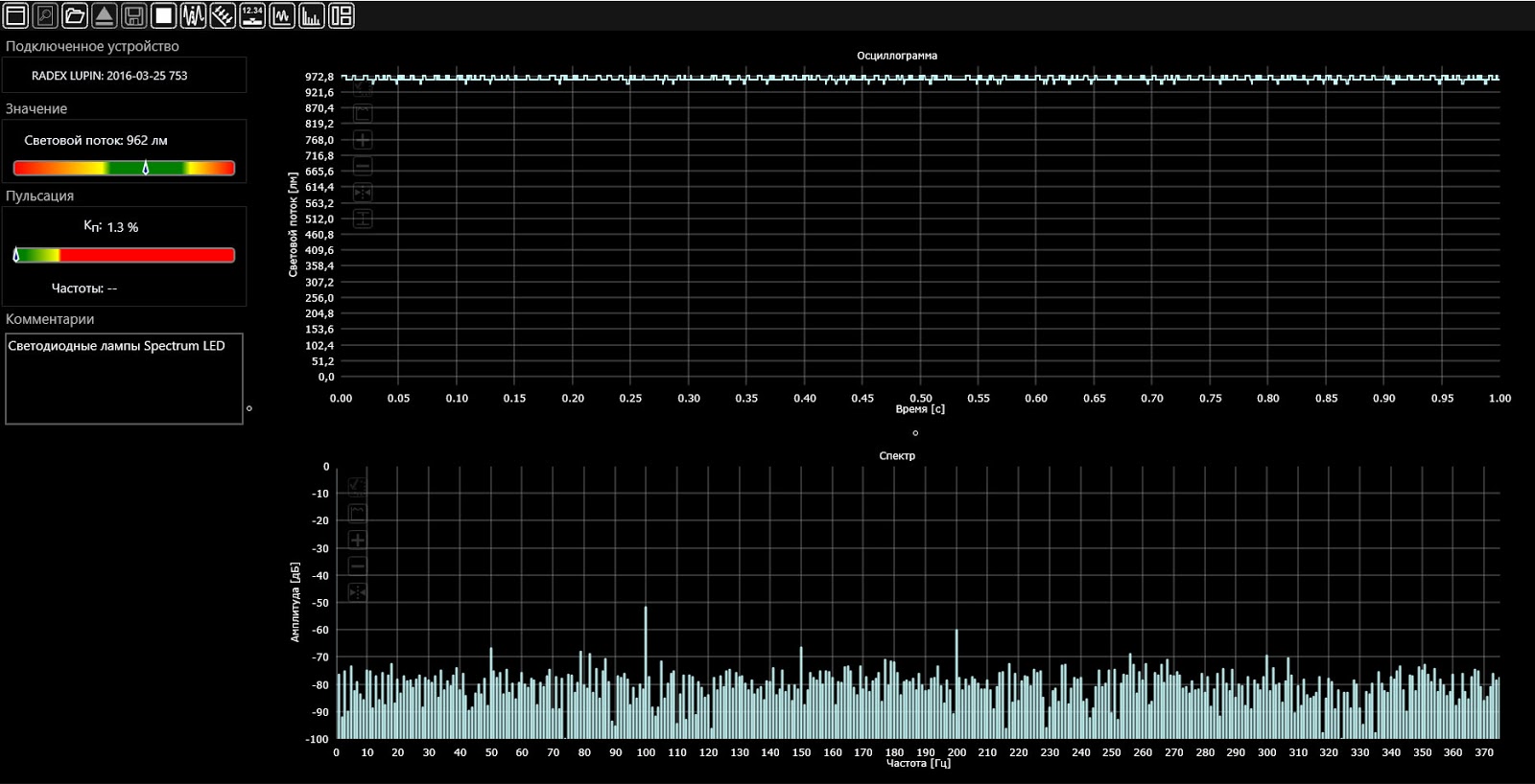 Обзор светодиодных ламп Spectrum Led GU10 из Европы - 9 Обзор светодиодных ламп Spectrum Led GU10 из Европы - 9