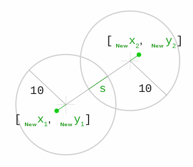 Работаем с двухмерной физикой в JavaScript - 10