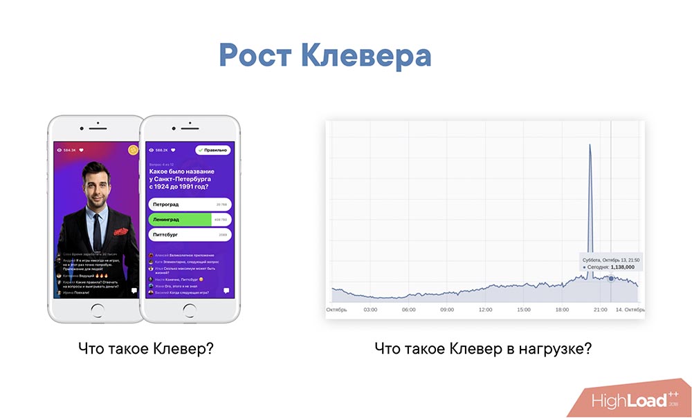 HighLoad++, Михаил Райченко (ManyChat): почти без магии, или как просто раздать терабит видеопотока - 19