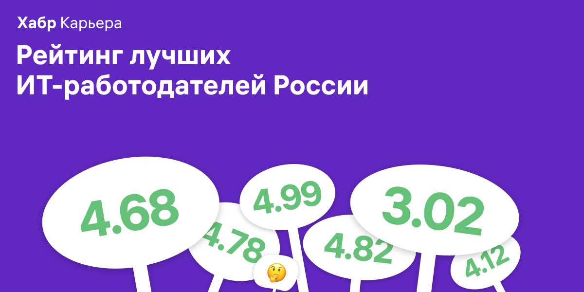Лучшие ИТ-работодатели России 2019: ежегодный рейтинг Хабр Карьеры - 1 Лучшие ИТ-работодатели России 2019: ежегодный рейтинг Хабр Карьеры - 1