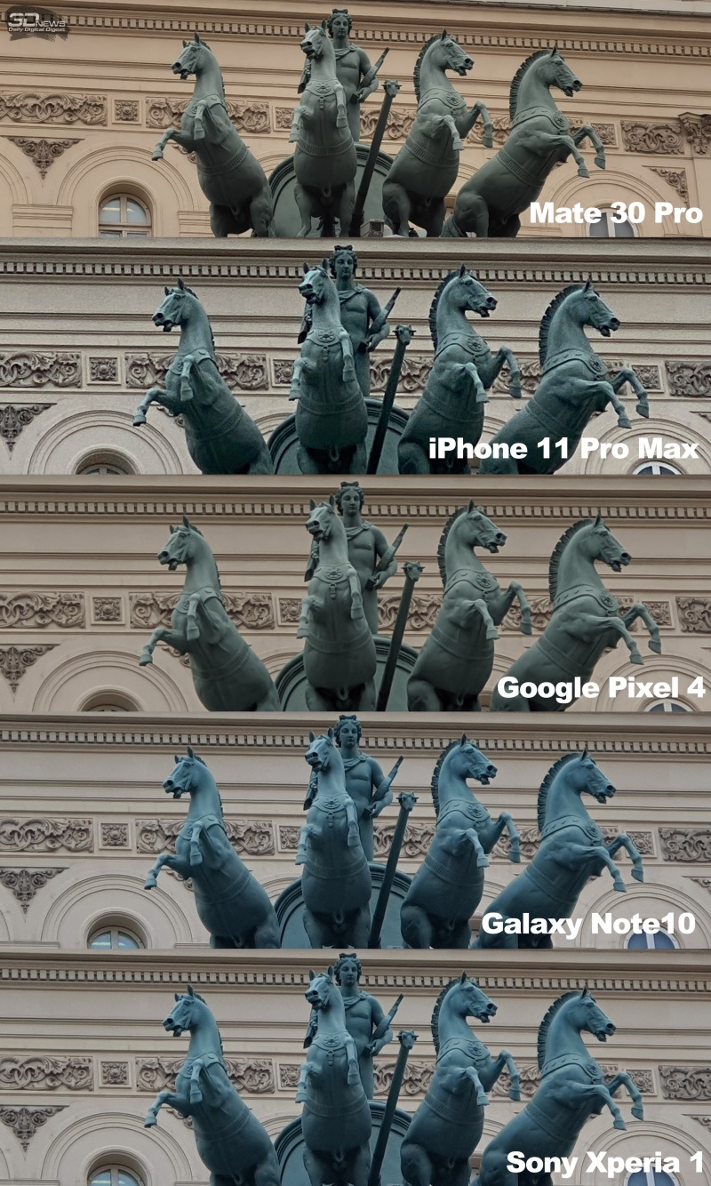 Новая статья: Сравнивательный тест камер флагманских смартфонов: iPhone 11 Pro Max, Samsung Galaxy Note10, Huawei Mate 30 Pro, Google Pixel 4 и Sony Xperia 1