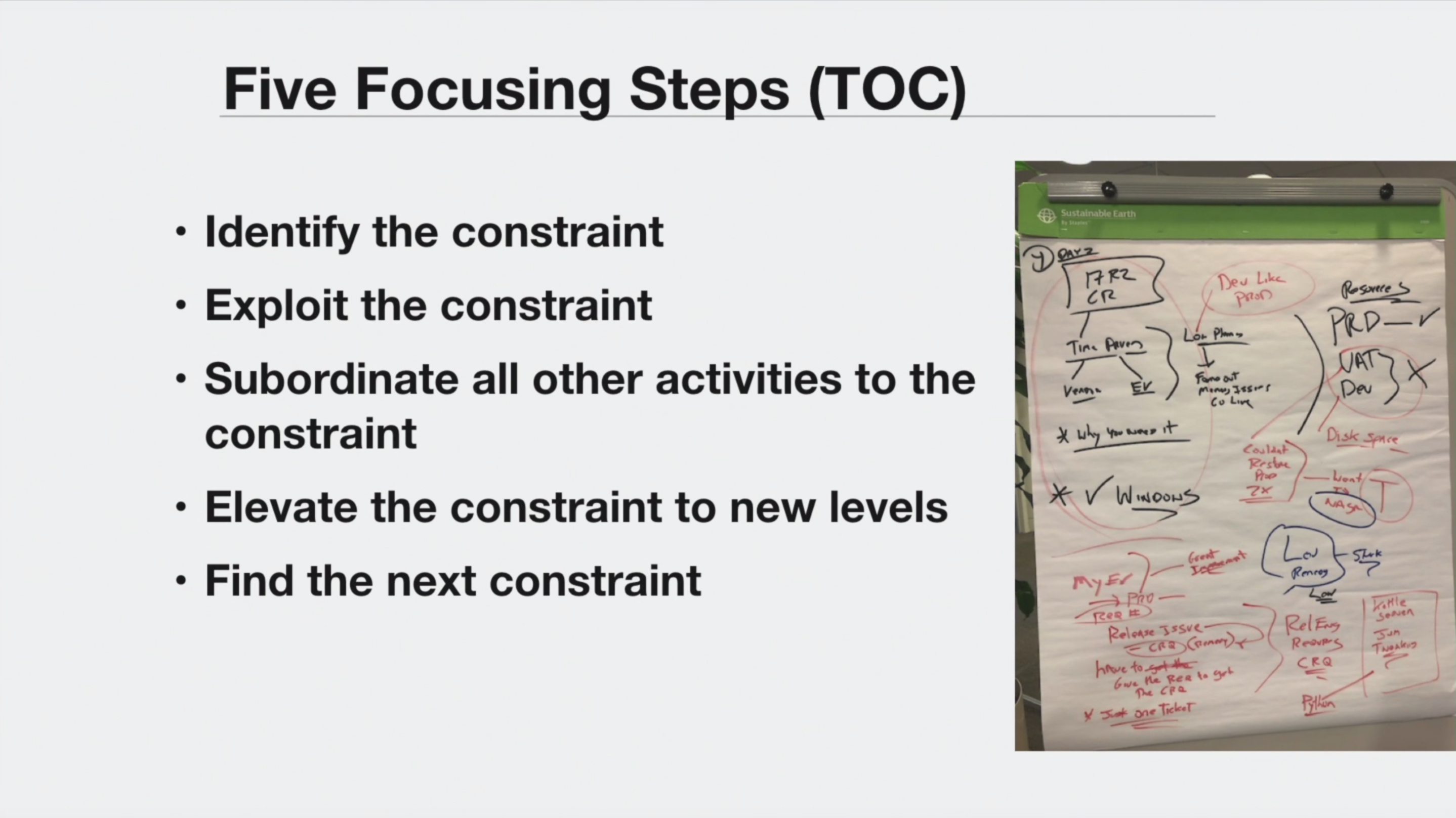 Семь архетипов превращения по принципам DevOps - 13 Семь архетипов превращения по принципам DevOps - 13