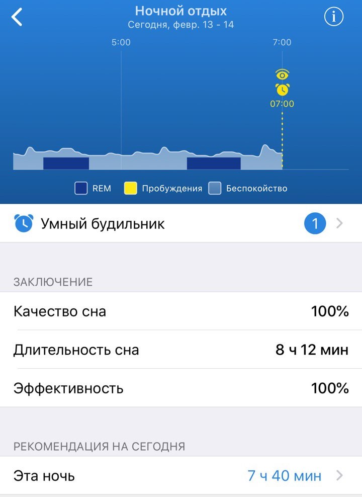 Браслет, который Путин видел: Healbe Gobe — по-прежнему единственный гаджет, который считает входящие калории - 5 Браслет, который Путин видел: Healbe Gobe — по-прежнему единственный гаджет, который считает входящие калории - 5