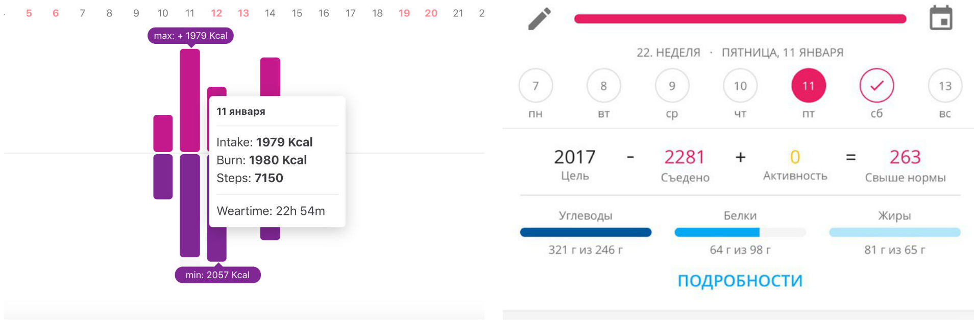 Браслет, который Путин видел: Healbe Gobe — по-прежнему единственный гаджет, который считает входящие калории - 8 Браслет, который Путин видел: Healbe Gobe — по-прежнему единственный гаджет, который считает входящие калории - 8