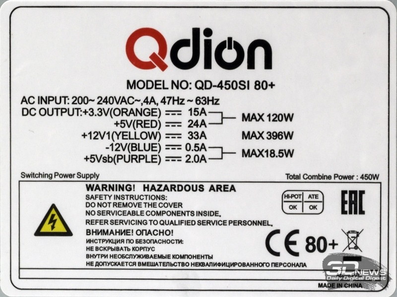 Новая статья: Блоки питания FSP ATX-450PNR-I и QDION QD450SI 80+: два предложения сборщикам