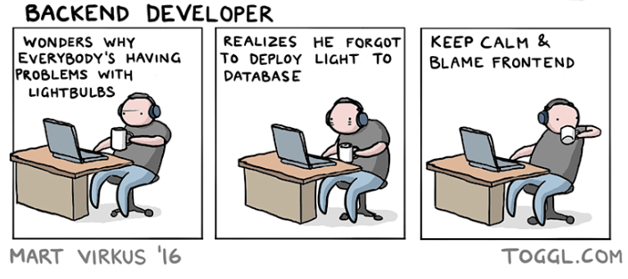 Backend developer это