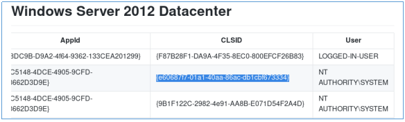 Hack The Box. Прохождение JSON. Уязвимость в Json.Net и LPE через SeImpersonatePrivilege - 26 image