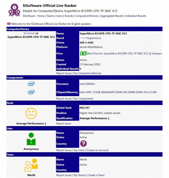 В базе данных SiSoft Sandra замечен 14-ядерный серверный процессор Intel Ice Lake SP