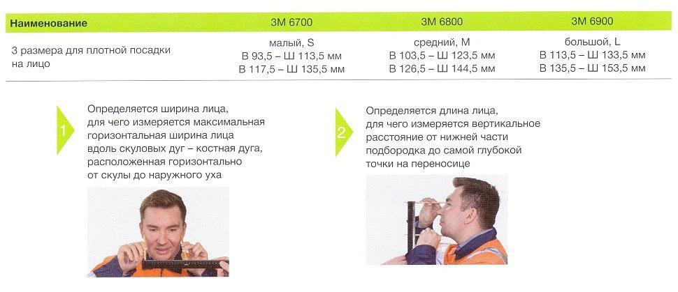 Задержать COVID-19. Все про фильтрацию воздуха на случай пандемии - 25