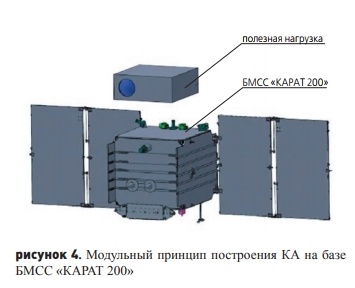 Гонки космических шпионов - 4