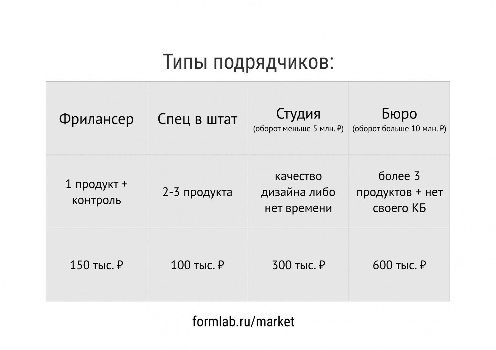 Российское приборостроение: вертели мы ваш дизайн на пальцах - 16