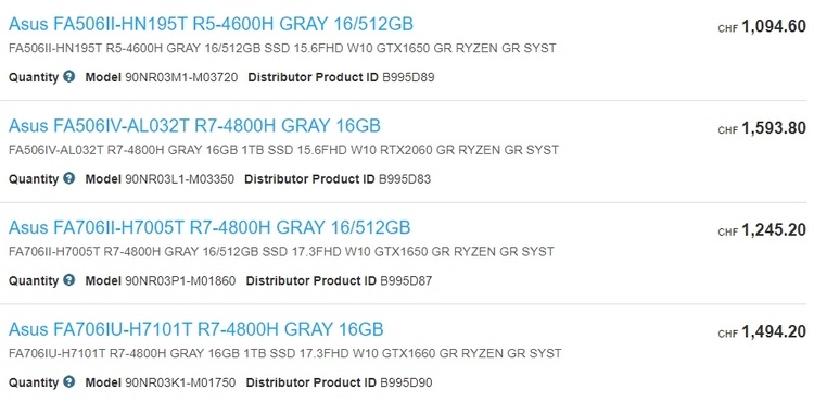Дешевле чем на Intel: выяснились дата выхода и цены игровых ноутбуков на Ryzen 4000