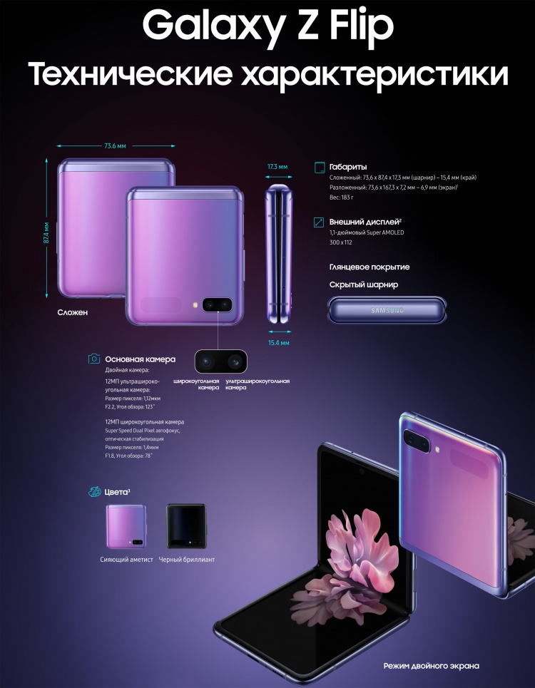 Инфографика Samsung рассказывает об особенностях смартфона Galaxy Z Flip