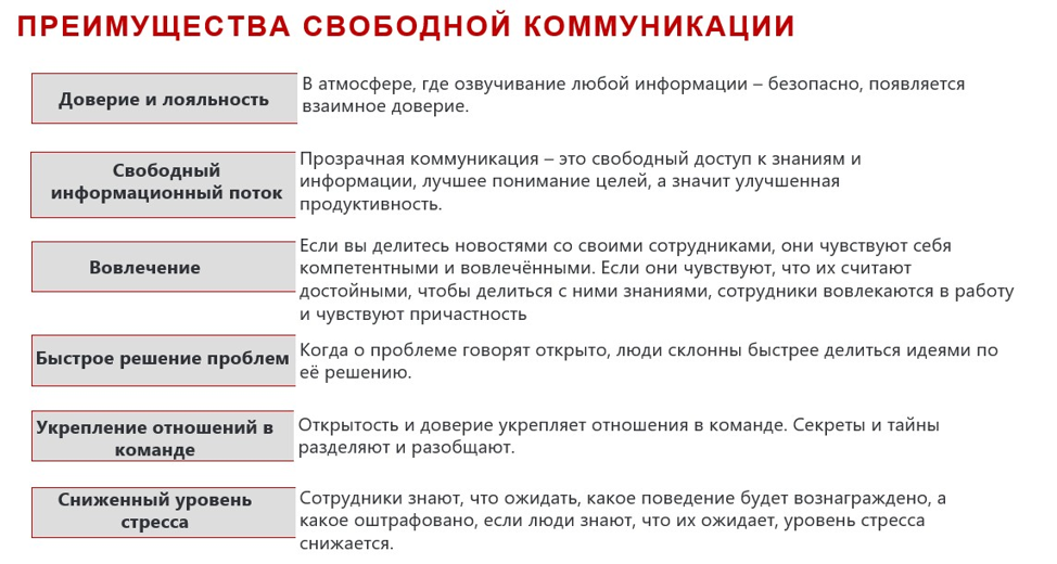«Красная» корпоративная культура — главная проблема российского бизнеса. (Часть 4) - 3 image