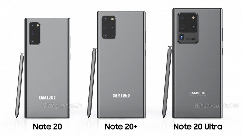 Вот так могут выглядеть Samsung Note20, Note20+ и Note20 Ultra