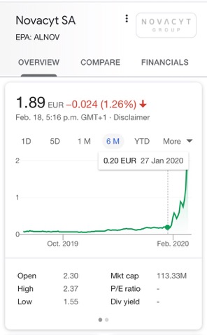 На новой производственной линии Samsung Electronics начат серийный выпуск продукции с применением EUV-литографии