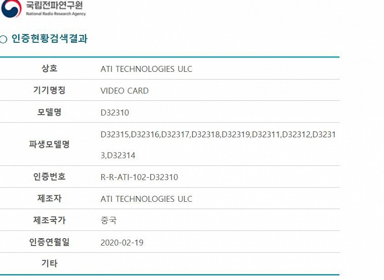 Настоящие флагманские видеокарты AMD Radeon уже не за горами - 2 Настоящие флагманские видеокарты AMD Radeon уже не за горами