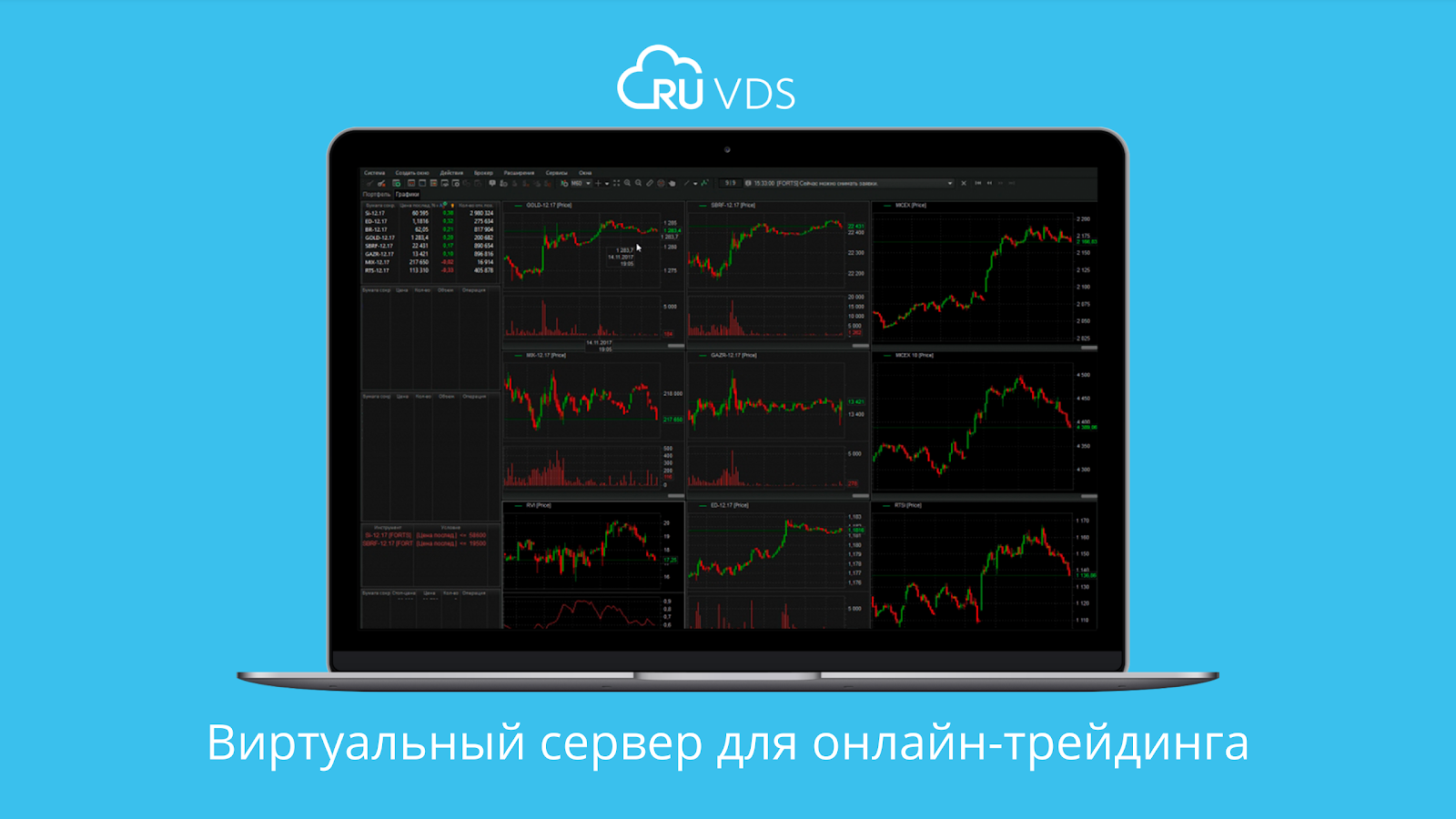 Виртуальный сервер для онлайн-трейдинга - 1